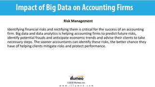 Impact of big data on accounting firms | PPTX