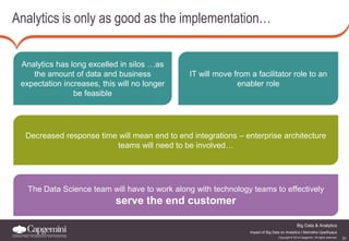 Impact of big data on analytics | PDF