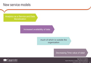 Impact of big data on analytics | PDF