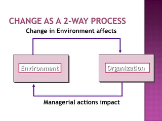 Impact of business environment on ethics | PPTX