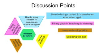 Discussion Points
Impact of
Lockdown
How to bring
student to
mainstream
education again
Bridging the gap
Filling gaps in teaching & learning
How to bring student to mainstream
education again
How to develop skills
 