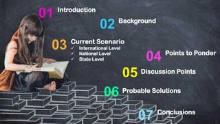 Introduction
01 Background
02
Current Scenario
 International Level
 National Level
 State Level
03 Points to Ponder
04
Discussion Points
05
Conclusions
07
Probable Solutions
06
 