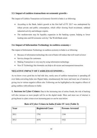Impact of cashless economy project work | PDF