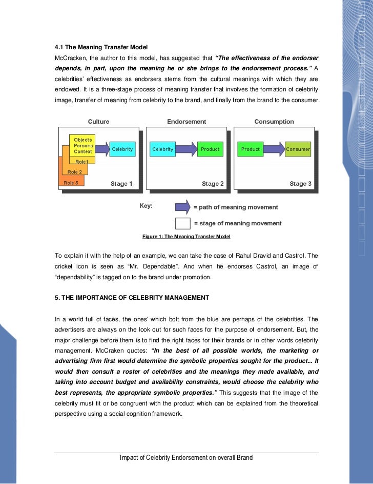 celebrity endorsement meaning impact of celebrity endorsement by sohag sarkar celebrity endorsement meaning impact of celebrity endorsement by sohag sarkar