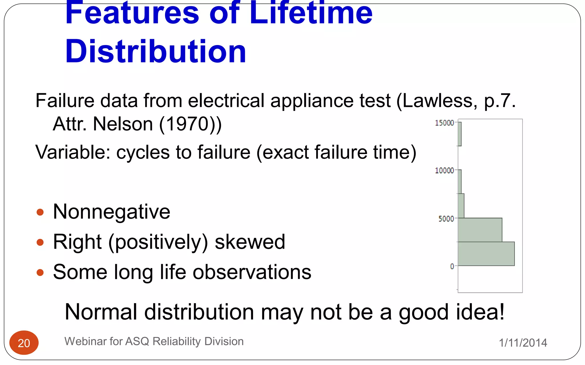 Features of Lifetime
Distribution
1/11/2014Webinar for ASQ Reliability Division20
Failure data from electrical appliance test (Lawless, p.7.
Attr. Nelson (1970))
Variable: cycles to failure (exact failure time)
 Nonnegative
 Right (positively) skewed
 Some long life observations
Normal distribution may not be a good idea!
 