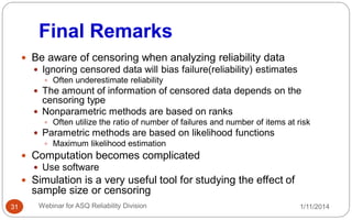Impact of censored data on reliability analysis | PDF