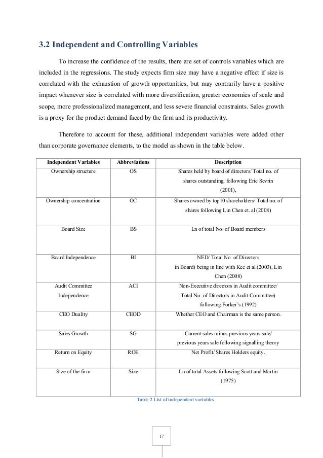 what does friendship mean essay ncol