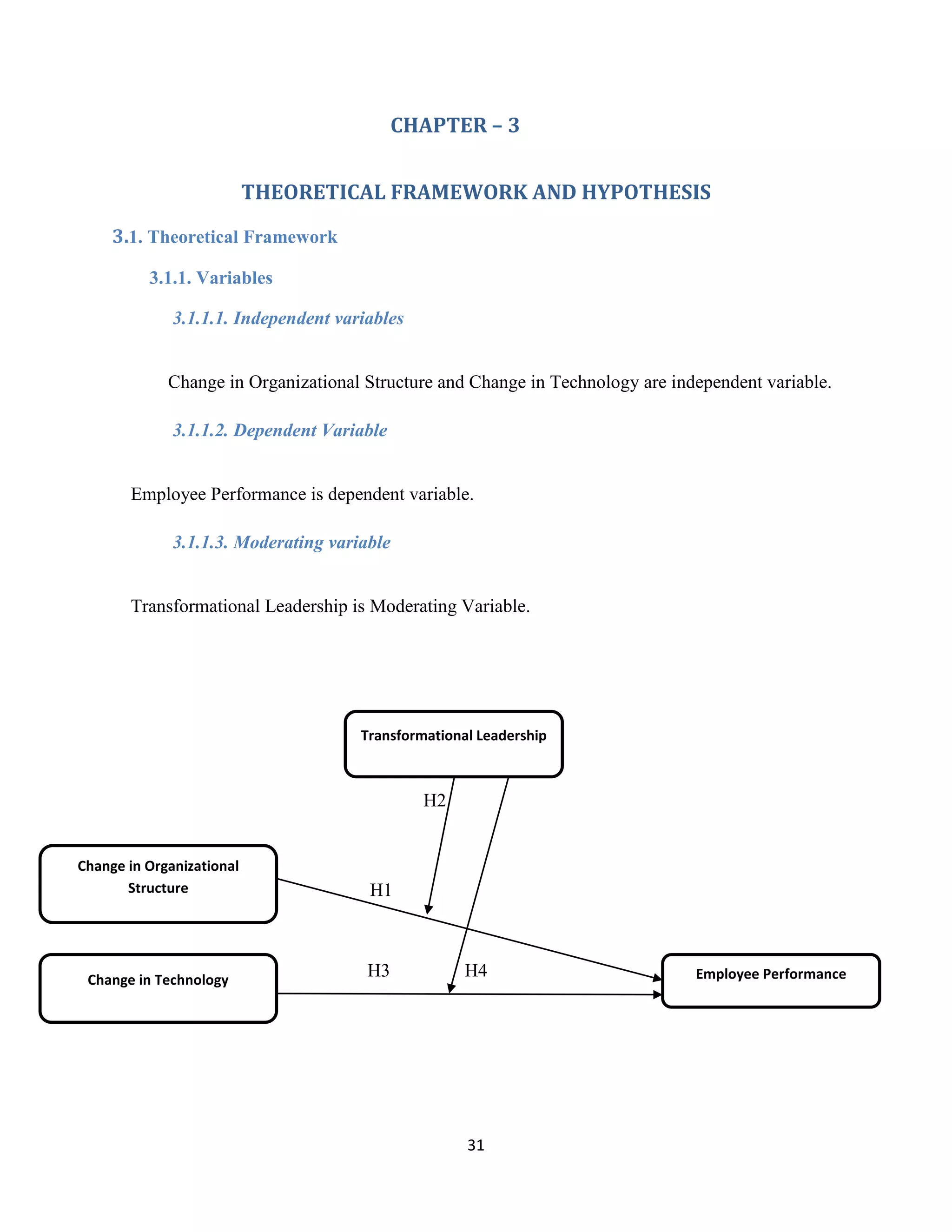 31
CHAPTER – 3
THEORETICAL FRAMEWORK AND HYPOTHESIS
3.1. Theoretical Framework
3.1.1. Variables
3.1.1.1. Independent variables
Change in Organizational Structure and Change in Technology are independent variable.
3.1.1.2. Dependent Variable
Employee Performance is dependent variable.
3.1.1.3. Moderating variable
Transformational Leadership is Moderating Variable.
H2
H1
H3 H4
Change in Organizational
Structure
Change in Technology
Transformational Leadership
Employee Performance
 