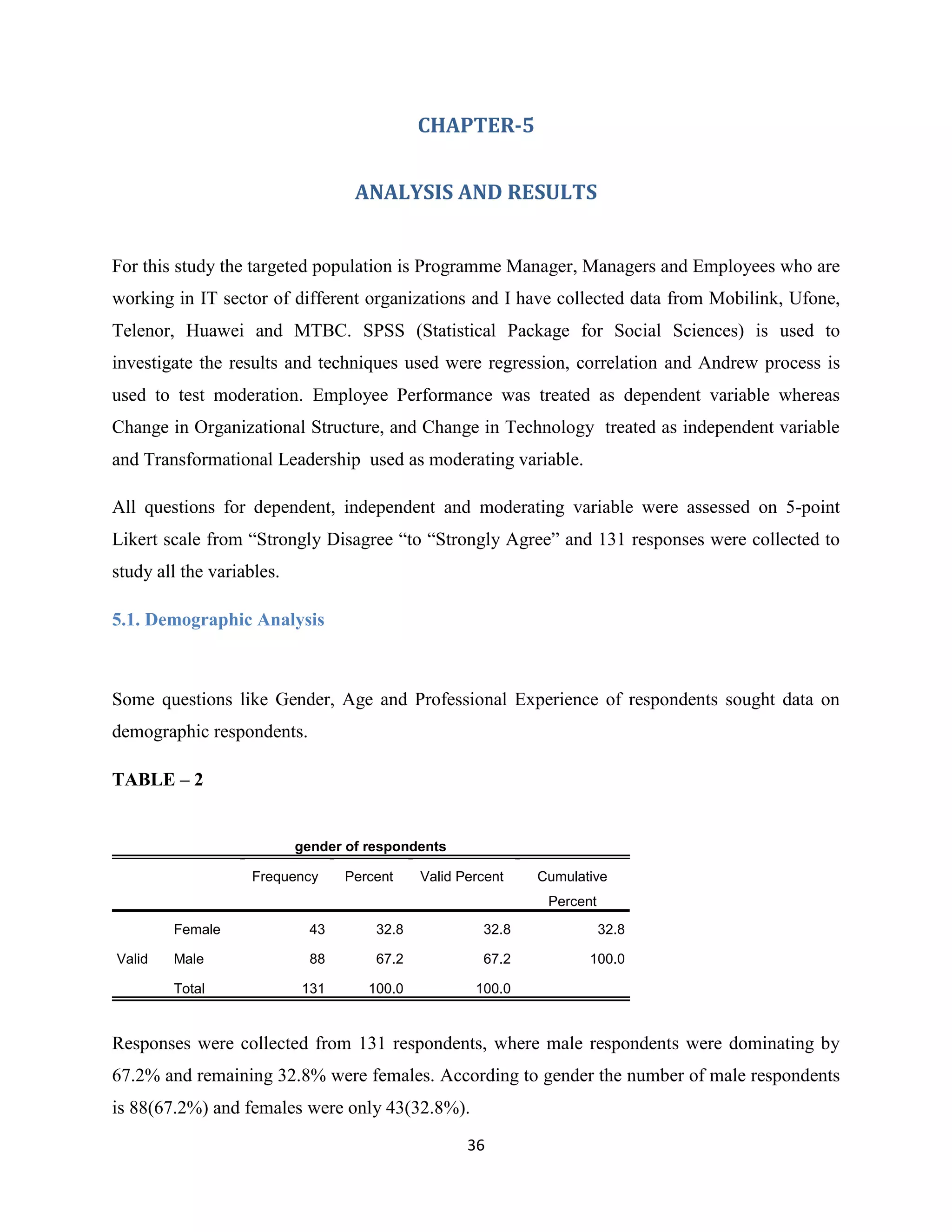 36
CHAPTER-5
ANALYSIS AND RESULTS
For this study the targeted population is Programme Manager, Managers and Employees who are
working in IT sector of different organizations and I have collected data from Mobilink, Ufone,
Telenor, Huawei and MTBC. SPSS (Statistical Package for Social Sciences) is used to
investigate the results and techniques used were regression, correlation and Andrew process is
used to test moderation. Employee Performance was treated as dependent variable whereas
Change in Organizational Structure, and Change in Technology treated as independent variable
and Transformational Leadership used as moderating variable.
All questions for dependent, independent and moderating variable were assessed on 5-point
Likert scale from “Strongly Disagree “to “Strongly Agree” and 131 responses were collected to
study all the variables.
5.1. Demographic Analysis
Some questions like Gender, Age and Professional Experience of respondents sought data on
demographic respondents.
TABLE – 2
gender of respondents
Frequency Percent Valid Percent Cumulative
Percent
Valid
Female 43 32.8 32.8 32.8
Male 88 67.2 67.2 100.0
Total 131 100.0 100.0
Responses were collected from 131 respondents, where male respondents were dominating by
67.2% and remaining 32.8% were females. According to gender the number of male respondents
is 88(67.2%) and females were only 43(32.8%).
 