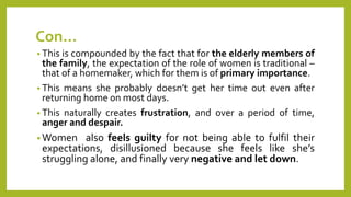 Impact of changing role of women on family | PPTX