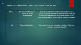 Impact of china on global economic development | PPTX