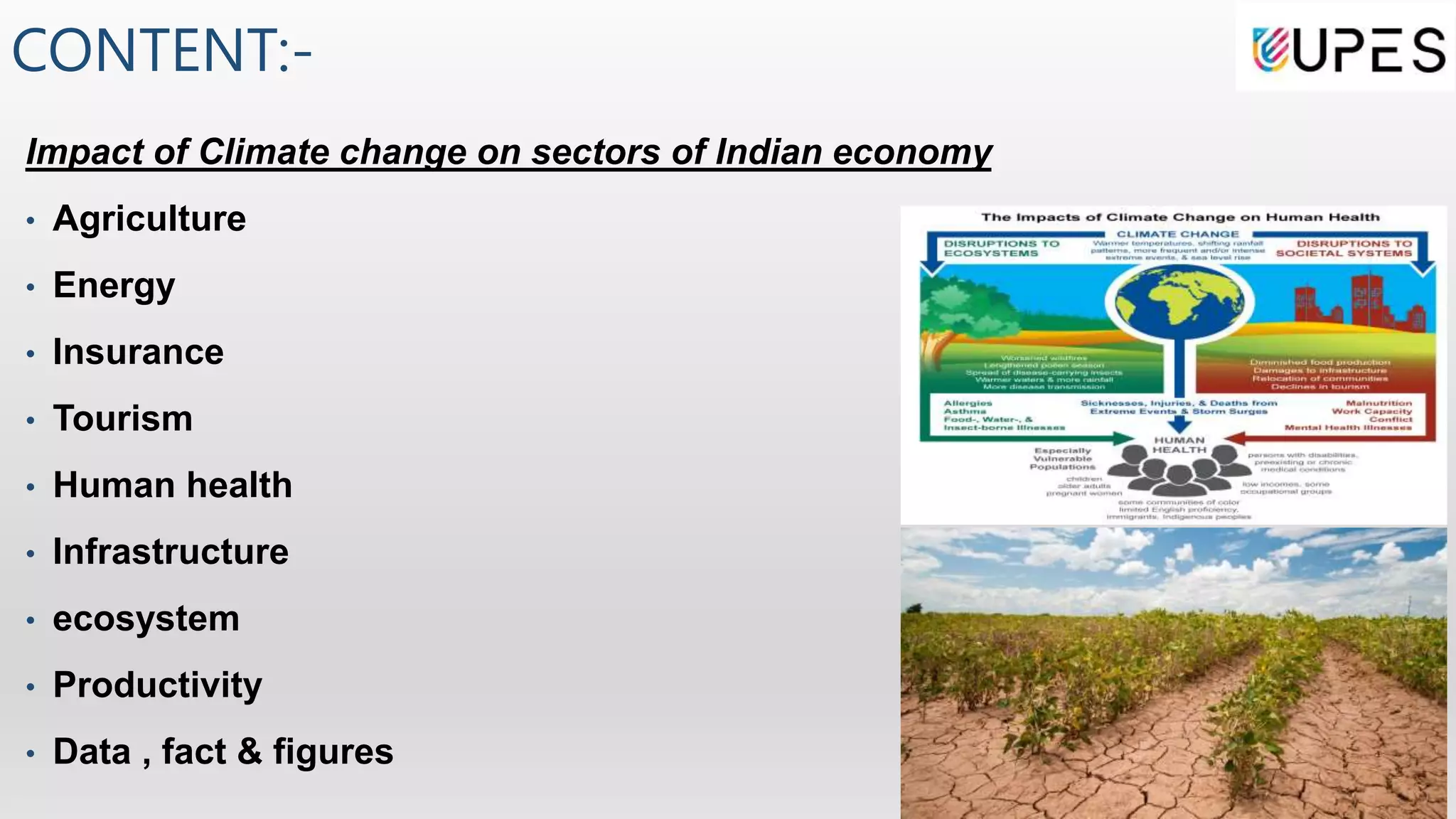 Impact of climate change in IndiAN economy.pptx