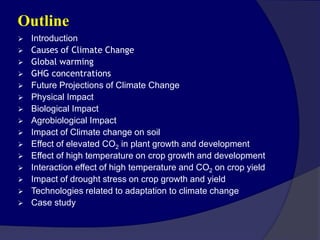 Impact of climate change on crop growth and productivity.ppt