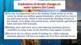 Impact of Climate change on fish Production2022.pdf
