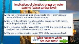 Impact of Climate change on fish Production2022.pdf