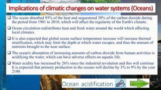 Impact of Climate change on fish Production2022.pdf