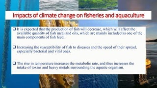 Impact of Climate change on fish Production2022.pdf