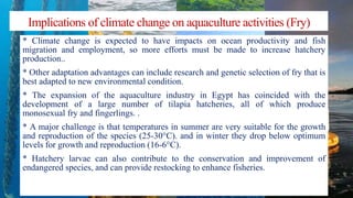 Impact of Climate change on fish Production2022.pdf