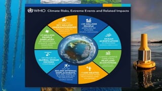 Impact of Climate change on fish Production2022.pdf