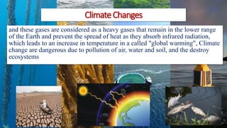 Impact of Climate change on fish Production2022.pdf