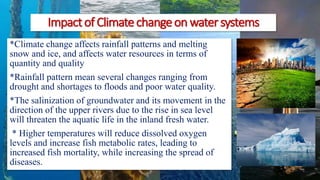 Impact of Climate change on fish Production2022.pdf