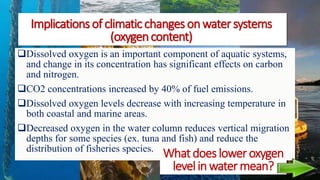 Impact of Climate change on fish Production2022.pdf