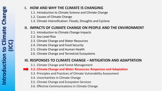 Impact of Climate Change on Water Resources.pptx