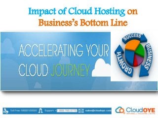 Impact of Cloud Hosting on
Business’s Bottom Line
 