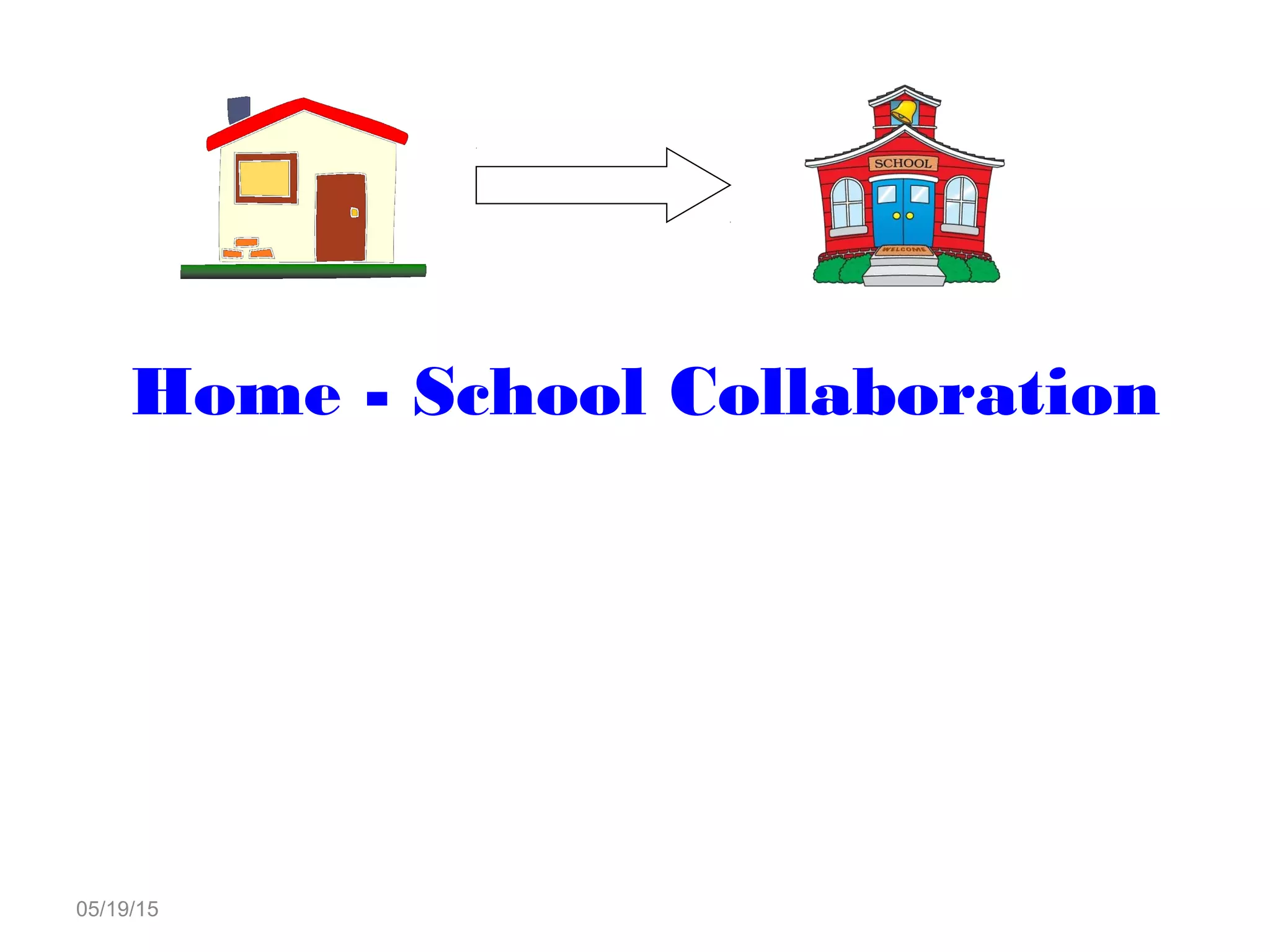 05/19/15
- The active participation of parents in their
children's education is the most significant
motivating factor in the development of
behavioural, intellectual and personal skills in
the young.
Home - School Collaboration
 