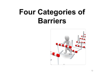 12
Four Categories of
Barriers
Professional
 Pragmatic
Attitudinal
Conceptual
 