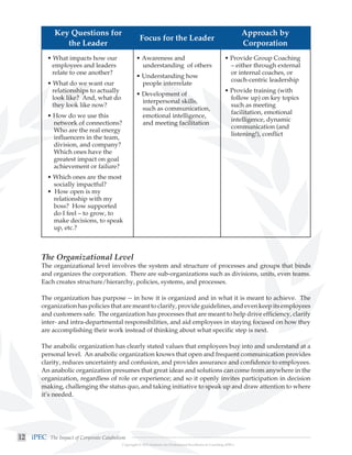 Impact of corporate catabolism from iPec | PDF
