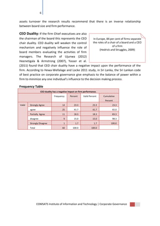 Impact of corporate governance on firm performance published | PDF