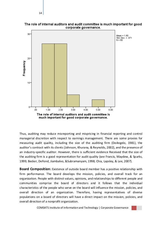 impact of corporate governance on firm On other side if the firm appoint experienced ceo or director in the firm it have a positive impact on the stock price of the firm which reflects the practice of good corporate governance has a positive impact on firm’s performance. impact of corporate governance on firm On other side if the firm appoint experienced ceo or director in the firm it have a positive impact on the stock price of the firm which reflects the practice of good corporate governance has a positive impact on firm’s performance.