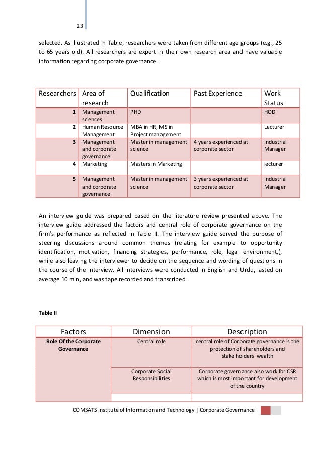 Thesis on corporate governance and firm performance