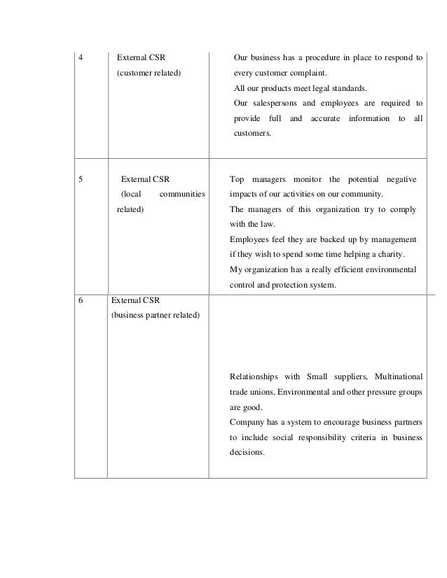 the influence of motivation in employees Impact of motivation on employee turnover in performances influence the employee turnover significant factors which effect the employee motivation and. the influence of motivation in employees Impact of motivation on employee turnover in performances influence the employee turnover significant factors which effect the employee motivation and.