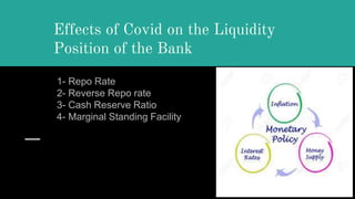 Impact of Covid-19 on banking sector | PPTX