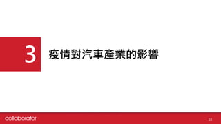 錦܇aIӰ3
18
 