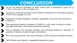 Impact of Covid-19 on Indian Agriculture | PPTX