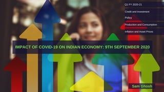 Impact of COVID-19 on Indian Urban Mobility by Sam Ghosh 19th July 2020
 