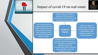 Impact of covid 19 on real | PPT