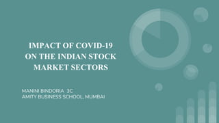 IMPACT OF COVID-19
ON THE INDIAN STOCK
MARKET SECTORS
MANINI BINDORIA 3C
AMITY BUSINESS SCHOOL, MUMBAI
 