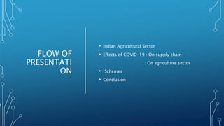 Impact of COVID-19 on Indian Agriculture | PPTX