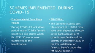 Impact of COVID-19 on Indian Agriculture | PPTX