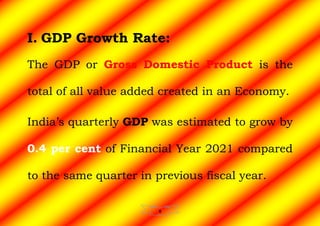 Impact of covid 19 on indian economy | PDF