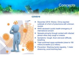 Impact of Covid19 on travel and tourism industry | PPTX