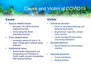 Impact of Covid19 on travel and tourism industry | PPTX