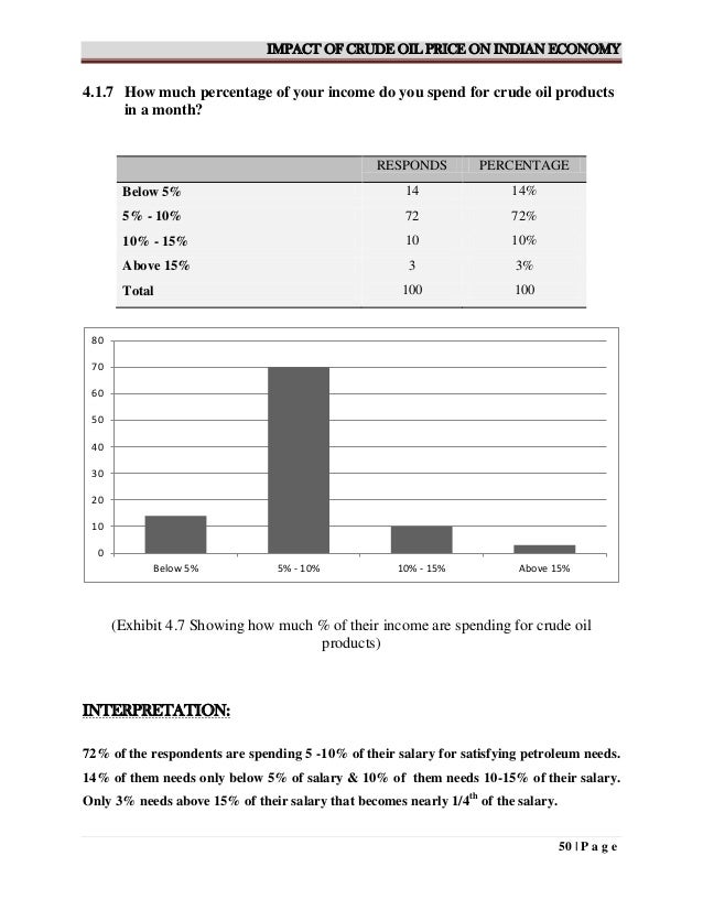 Natural Gas Monthly Settlement Price Natural Gas Monthly Settlement Price