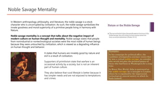 Noble Behaviour Impact of Culture on Identity and Community.pptx