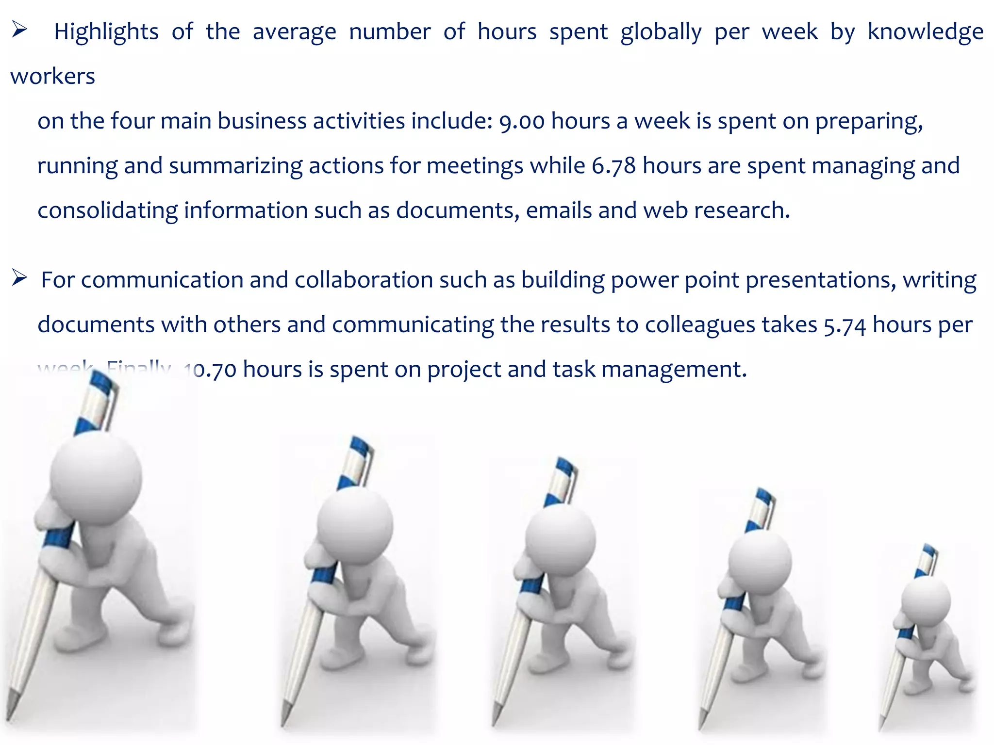 Highlights of the average number of hours spent globally per week by knowledge workers  on the four main business activities include: 9.00 hours a week is spent on preparing,  running and summarizing actions for meetings while 6.78 hours are spent managing and  consolidating information such as documents, emails and web research.  For communication and collaboration such as building power point presentations, writing  documents with others and communicating the results to colleagues takes 5.74 hours per  week. Finally, 10.70 hours is spent on project and task management. 