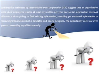 Conservative estimates by International Data Corporation (IDC) suggest that an organization with 1,000 employees wastes at least $2.5 million per year due to the information overload dilemma such as failing to find existing information, searching for outdated information or recreating information that is outdated and poorly designed. The opportunity costs are even greater, exceeding $15million annually.  
